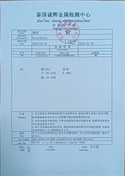 Laboratory assay report – issued 16 Aug 2025