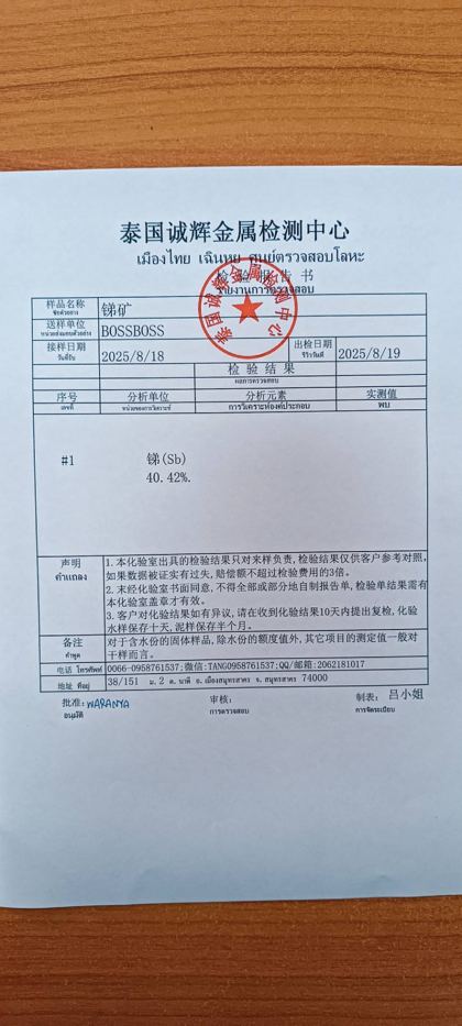 Antimony laboratory assay report