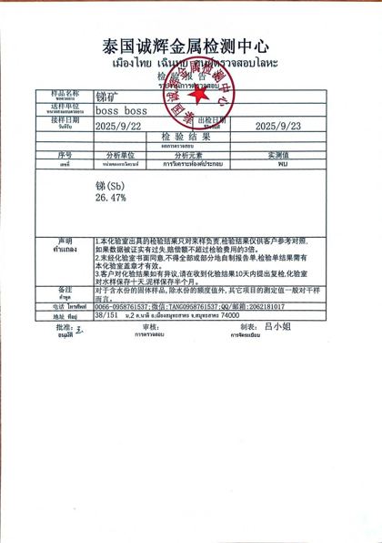 Laboratory assay report – issued 23 Sep 2025