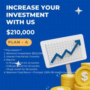 PLAN A - $210,000 Loan/Investment with our investment Plan - A Investment For $USD 210,000. ( Accept Divided Payment : 30,000 x 7 times ) Guarantees excellent returns 136% for ours invest program. Please see details in ours website https://www.siamtradesynergy.com/invest-with-us/ and find details for Plan - A. Please contact us after payment is successfully.